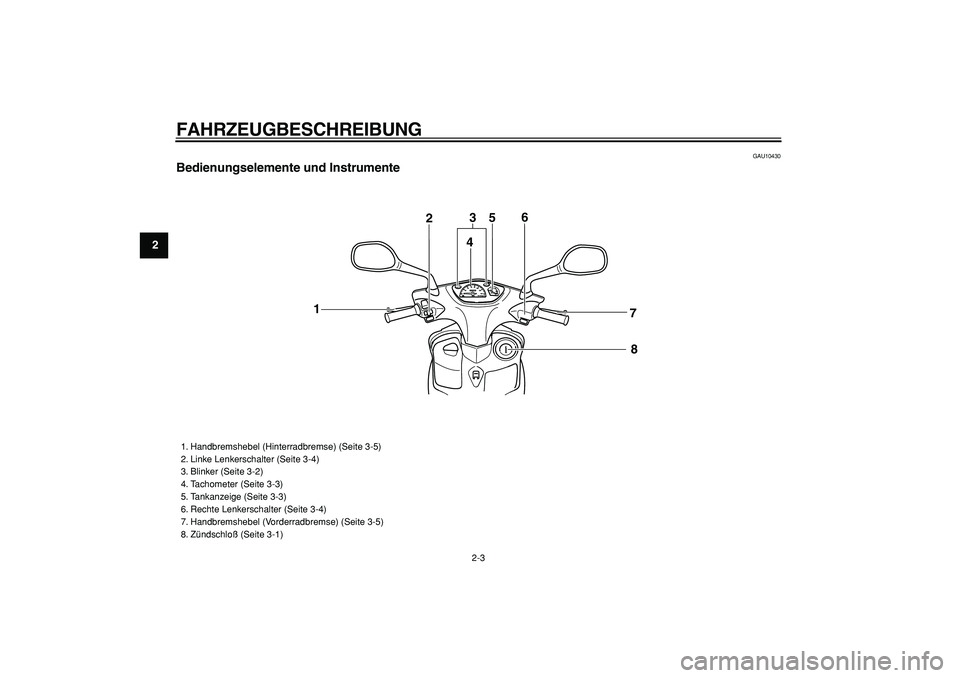 YAMAHA CYGNUS 125 2006  Betriebsanleitungen (in German)  
FAHRZEUGBESCHREIBUNG 
2-3 
1
2
3
4
5
6
7
8
9
 
GAU10430 
Bedienungselemente und Instrumente
123
456
7
8
 
1. Handbremshebel (Hinterradbremse) (Seite 3-5)
2. Linke Lenkerschalter (Seite 3-4)
3. Blink