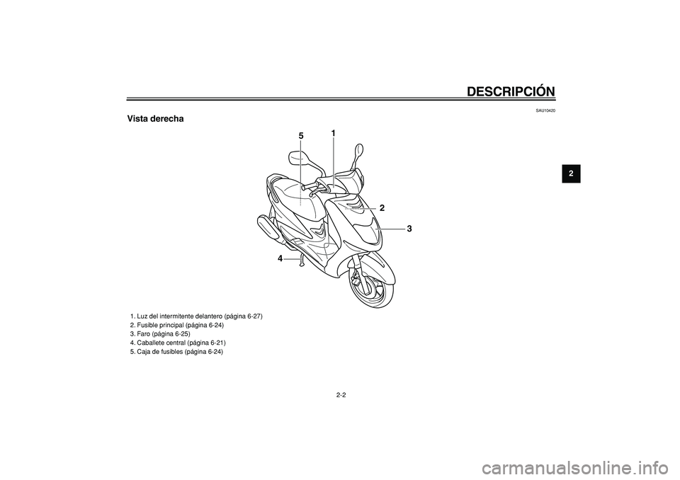 YAMAHA CYGNUS 125 2006  Manuale de Empleo (in Spanish)  
DESCRIPCIÓN 
2-2 
2
3
4
5
6
7
8
9
 
SAU10420 
Vista derecha
1
2
3
45
 
1. Luz del intermitente delantero (página 6-27)
2. Fusible principal (página 6-24)
3. Faro (página 6-25)
4. Caballete centr