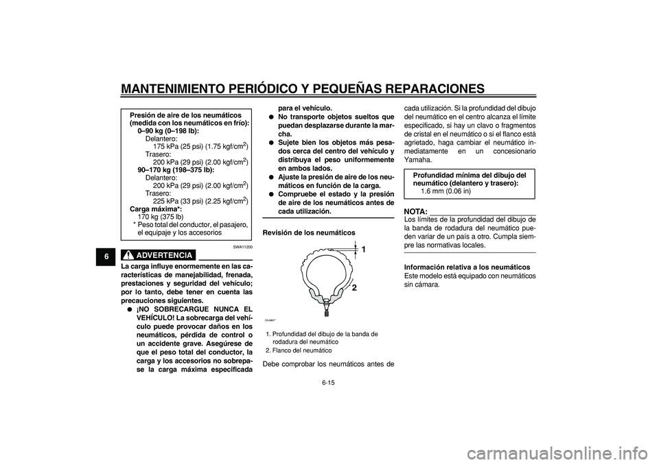 YAMAHA CYGNUS 125 2006  Manuale de Empleo (in Spanish)  
MANTENIMIENTO PERIÓDICO Y PEQUEÑAS REPARACIONES 
6-15 
1
2
3
4
5
6
7
8
9
ADVERTENCIA
 
SWA11200 
La carga influye enormemente en las ca-
racterísticas de manejabilidad, frenada,
prestaciones y se