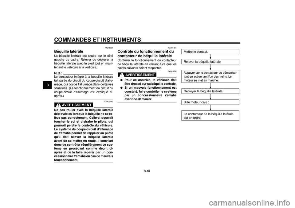 YAMAHA CYGNUS 125 2006  Notices Demploi (in French)  
COMMANDES ET INSTRUMENTS 
3-10 
1
2
3
4
5
6
7
8
9
 
FAU15301 
Béquille latérale  
La béquille latérale est située sur le côté
gauche du cadre. Relever ou déployer la
béquille latérale avec