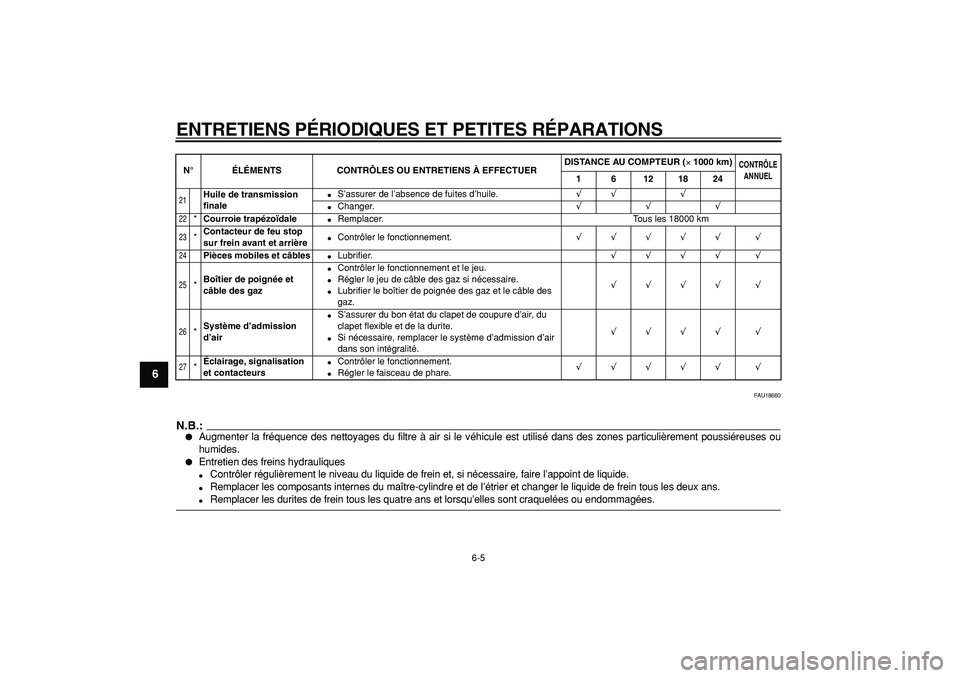 YAMAHA CYGNUS 125 2006  Notices Demploi (in French)  
ENTRETIENS PÉRIODIQUES ET PETITES RÉPARATIONS 
6-5 
1
2
3
4
5
6
7
8
9
 
FAU18660
N.B.:
 
 
Augmenter la fréquence des nettoyages du filtre à air si le véhicule est utilisé dans des zones part