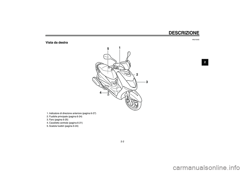 YAMAHA CYGNUS 125 2006  Manuale duso (in Italian)  
DESCRIZIONE
 
2-2 
2
3
4
5
6
7
8
9
 
HAU10420 
Vista da destra
1
2
3
45
 
1. Indicatore di direzione anteriore (pagina 6-27)
2. Fusibile principale (pagina 6-24)
3. Faro (pagina 6-25)
4. Cavalletto 