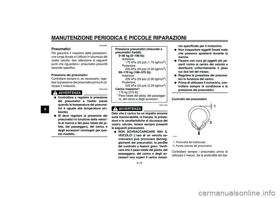 YAMAHA CYGNUS 125 2006  Manuale duso (in Italian)  
MANUTENZIONE PERIODICA E PICCOLE RIPARAZIONI
 
6-15 
1
2
3
4
5
6
7
8
9
 
HAU33600 
Pneumatici  
Per garantire il massimo delle prestazioni,
una lunga durata e l’utilizzo in sicurezza del
vostro ve