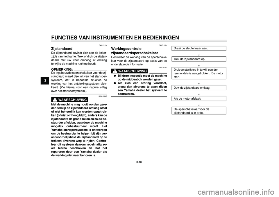 YAMAHA CYGNUS 125 2006  Instructieboekje (in Dutch)  
FUNCTIES VAN INSTRUMENTEN EN BEDIENINGEN 
3-10 
1
2
3
4
5
6
7
8
9
 
DAU15301 
Zijstandaard  
De zijstandaard bevindt zich aan de linker-
zijde van het frame. Trek of druk de zijstan-
daard met uw vo