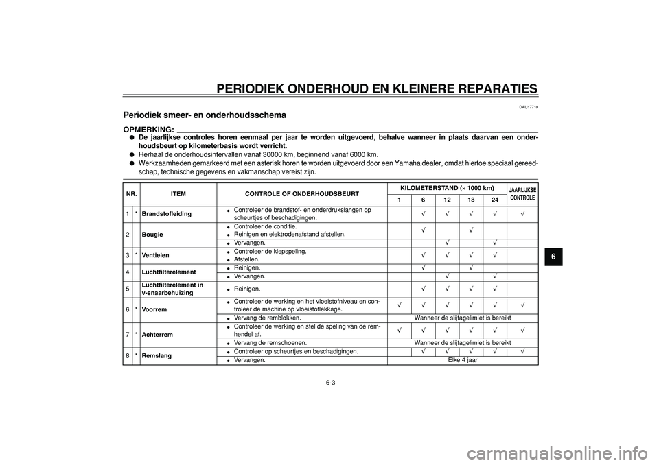 YAMAHA CYGNUS 125 2006  Instructieboekje (in Dutch)  
PERIODIEK ONDERHOUD EN KLEINERE REPARATIES 
6-3 
2
3
4
5
67
8
9
 
DAU17710 
Periodiek smeer- en onderhoudsschema 
OPMERKING:
 
 
De jaarlijkse controles horen eenmaal per jaar te worden uitgevoerd,