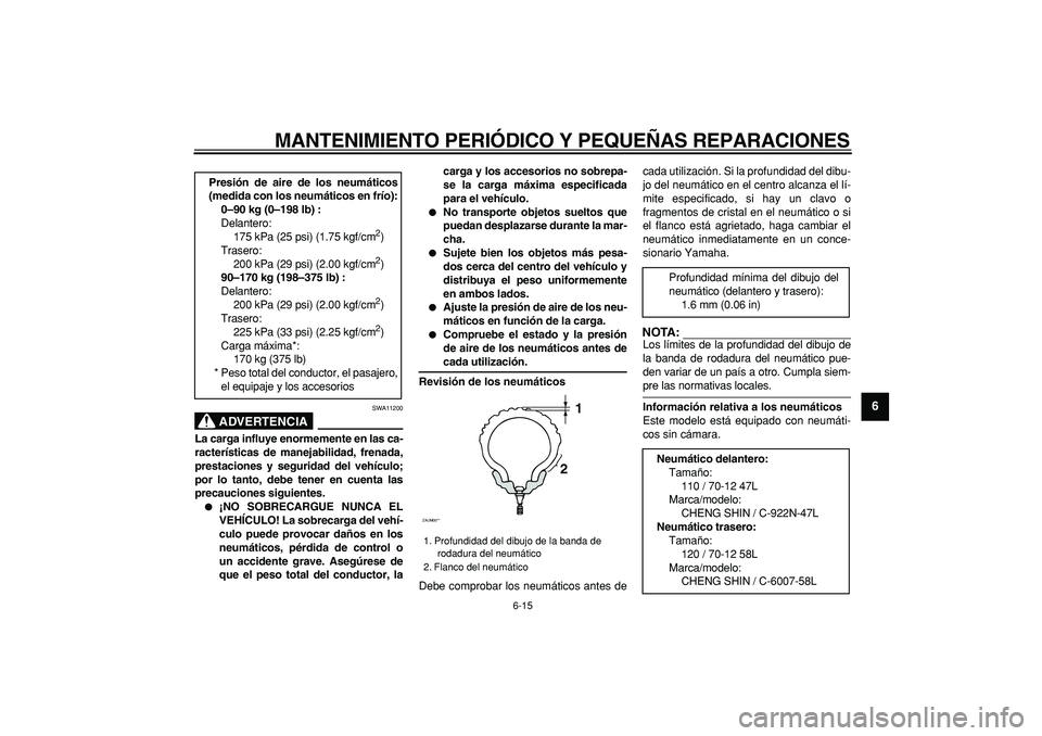 YAMAHA CYGNUS 125 2005  Manuale de Empleo (in Spanish)  
MANTENIMIENTO PERIÓDICO Y PEQUEÑAS REPARACIONES 
6-15 
2
3
4
5
67
8
9
ADVERTENCIA
 
SWA11200 
La carga influye enormemente en las ca-
racterísticas de manejabilidad, frenada,
prestaciones y segur