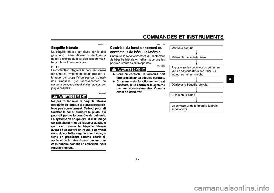 YAMAHA CYGNUS 125 2005  Notices Demploi (in French)  
COMMANDES ET INSTRUMENTS 
3-9 
2
34
5
6
7
8
9
 
FAU15300 
Béquille latérale  
La béquille latérale est située sur le côté
gauche du cadre. Relever ou déployer la
béquille latérale avec le 