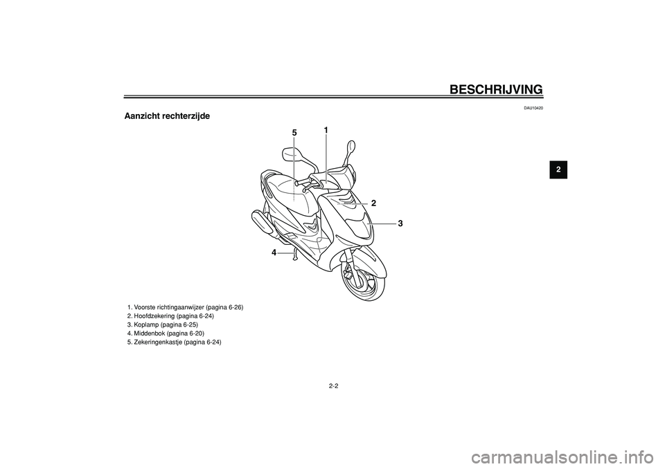 YAMAHA CYGNUS 125 2005  Instructieboekje (in Dutch)  
BESCHRIJVING 
2-2 
2
3
4
5
6
7
8
9
 
DAU10420 
Aanzicht rechterzijde
1
2
3
45
 
1. Voorste richtingaanwijzer (pagina 6-26)
2. Hoofdzekering (pagina 6-24)
3. Koplamp (pagina 6-25)
4. Middenbok (pagin