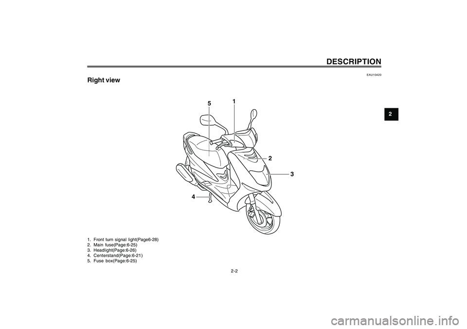YAMAHA CYGNUS 125 2000  Owners Manual 2-2
1
2
3
4
5
6
7
8
9
DESCRIPTION
EAU10420
Right view1. Front turn signal light(Page6-28)
2. Main fuse(Page:6-25)
3. Headlight(Page:6-26)
4. Centerstand(Page:6-21)
5. Fuse box(Page:6-25)
1
2
3
45
5ML-