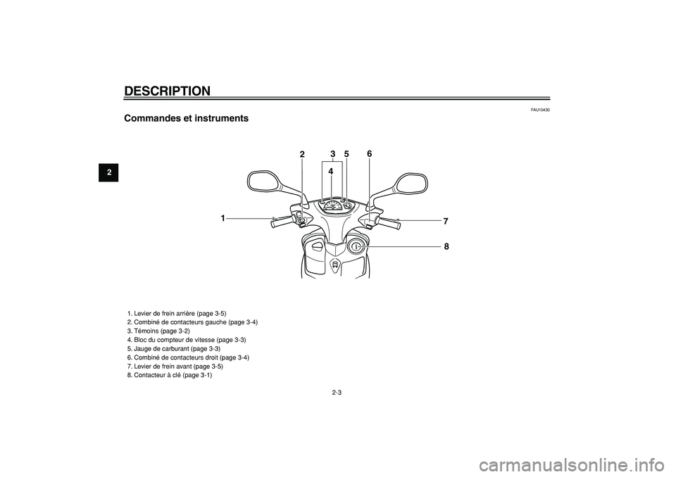 YAMAHA CYGNUS 125 2000  Notices Demploi (in French)  
DESCRIPTION 
2-3 
1
2
3
4
5
6
7
8
9
 
FAU10430 
Commandes et instruments
123
456
7
8
 
1. Levier de frein arrière (page 3-5)
2. Combiné de contacteurs gauche (page 3-4)
3. Témoins (page 3-2)
4. B