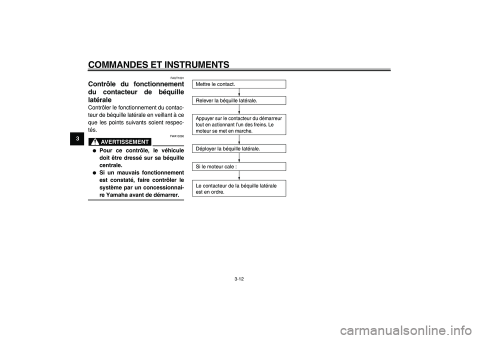 YAMAHA CYGNUS 125 2000  Notices Demploi (in French)  
COMMANDES ET INSTRUMENTS 
3-12 
1
2
3
4
5
6
7
8
9
 
FAUT1091 
Contrôle du fonctionnement
du contacteur de béquille
latérale  
Contrôler le fonctionnement du contac-
teur de béquille latérale e