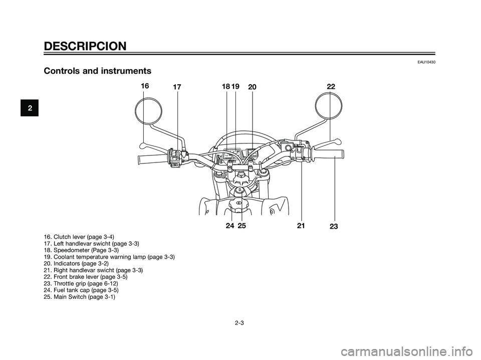 YAMAHA DT125R 2006 User Guide EAU10430
Controls and instruments
DESCRIPCION
2-3
2
0km/h406080
100
120
130 20y0
0
0
0
1
5000
8
16171819
2022
23
21
16. Clutch lever (page 3-4)
17. Left handlevar swicht (page 3-3)
18. Speedometer (Pa YAMAHA DT125R 2006 User Guide EAU10430
Controls and instruments
DESCRIPCION
2-3
2
0km/h406080
100
120
130 20y0
0
0
0
1
5000
8
16171819
2022
23
21
16. Clutch lever (page 3-4)
17. Left handlevar swicht (page 3-3)
18. Speedometer (Pa