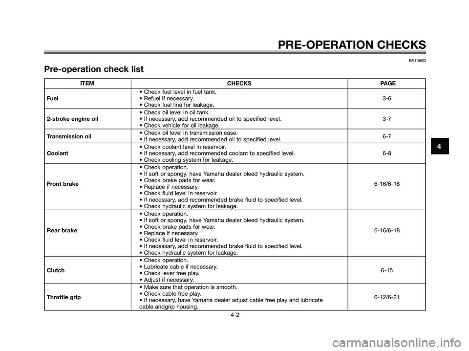 YAMAHA DT125R 2005  Owners Manual PRE-OPERATION CHECKS
4-2
4
EAU15603
Pre-operation check list
ITEM CHECKS PAGE
• Check fuel level in fuel tank.
Fuel• Refuel if necessary.3-6
• Check fuel line for leakage.
• Check oil level in