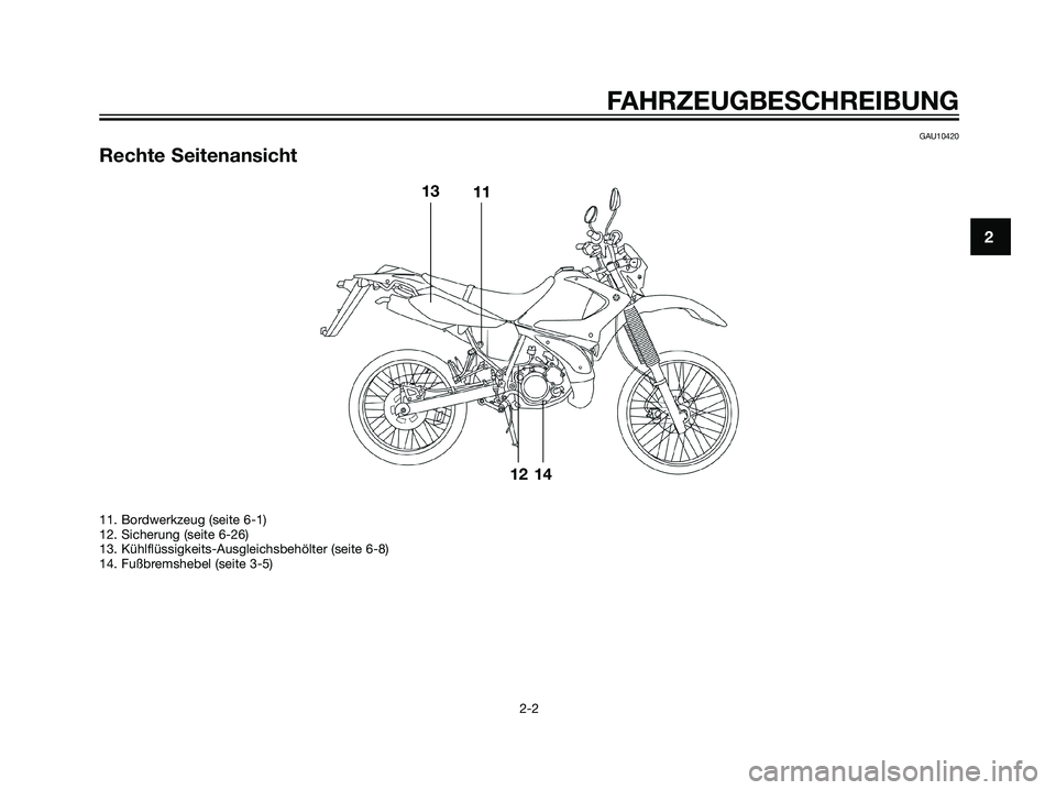 YAMAHA DT125R 2006  Betriebsanleitungen (in German) GAU10420
Rechte Seitenansicht
FAHRZEUGBESCHREIBUNG
2-2
2
13
11
12 14
11. Bordwerkzeug (seite 6-1)
12. Sicherung (seite 6-26)
13. Kühlflüssigkeits-Ausgleichsbehölter (seite 6-8)
14. Fußbremshebel (