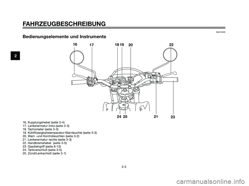 YAMAHA DT125R 2006  Betriebsanleitungen (in German) GAU10430
Bedienungselemente und Instrumente
FAHRZEUGBESCHREIBUNG
2-3
2
0km/h406080
100
120
130 20y0
0
0
0
1
5000
8
16171819
2022
23
21
16. Kupplungshebel (seite 3-4)
17. Lenkerarmatur links (seite 3-3