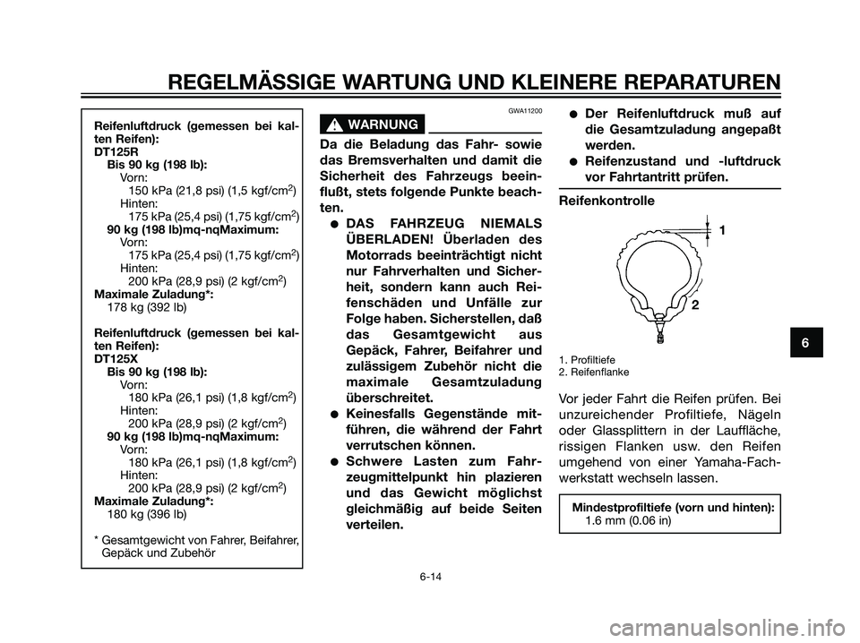 YAMAHA DT125R 2006  Betriebsanleitungen (in German) Reifenluftdruck (gemessen bei kal-
ten Reifen):
DT125R
Bis 90 kg (198 lb):
Vo r n :
150 kPa (21,8 psi) (1,5 kgf/cm
2)
Hinten:
175 kPa (25,4 psi) (1,75 kgf/cm
2)
90 kg (198 lb)mq-nqMaximum:
Vo r n :
17