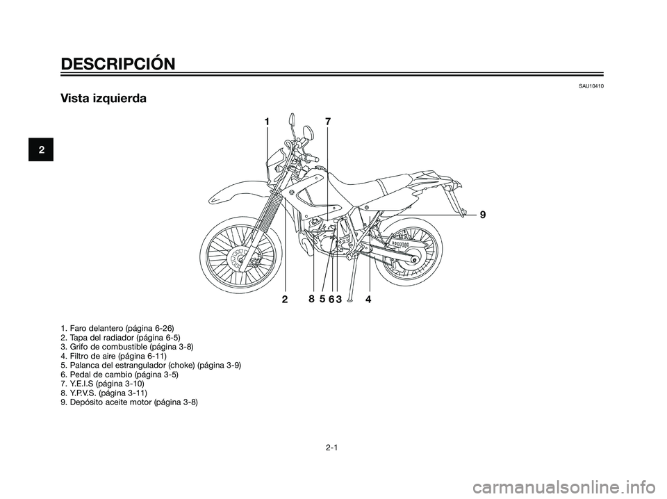 YAMAHA DT125R 2006 Manuale de Empleo (in Spanish) SAU10410
Vista izquierda
DESCRIPCIÓN
2-1
2
17
28
5
63 4
9
1. Faro delantero (página 6-26)
2. Tapa del radiador (página 6-5)
3. Grifo de combustible (página 3-8)
4. Filtro de aire (página 6-11)
5. YAMAHA DT125R 2006 Manuale de Empleo (in Spanish) SAU10410
Vista izquierda
DESCRIPCIÓN
2-1
2
17
28
5
63 4
9
1. Faro delantero (página 6-26)
2. Tapa del radiador (página 6-5)
3. Grifo de combustible (página 3-8)
4. Filtro de aire (página 6-11)
5.