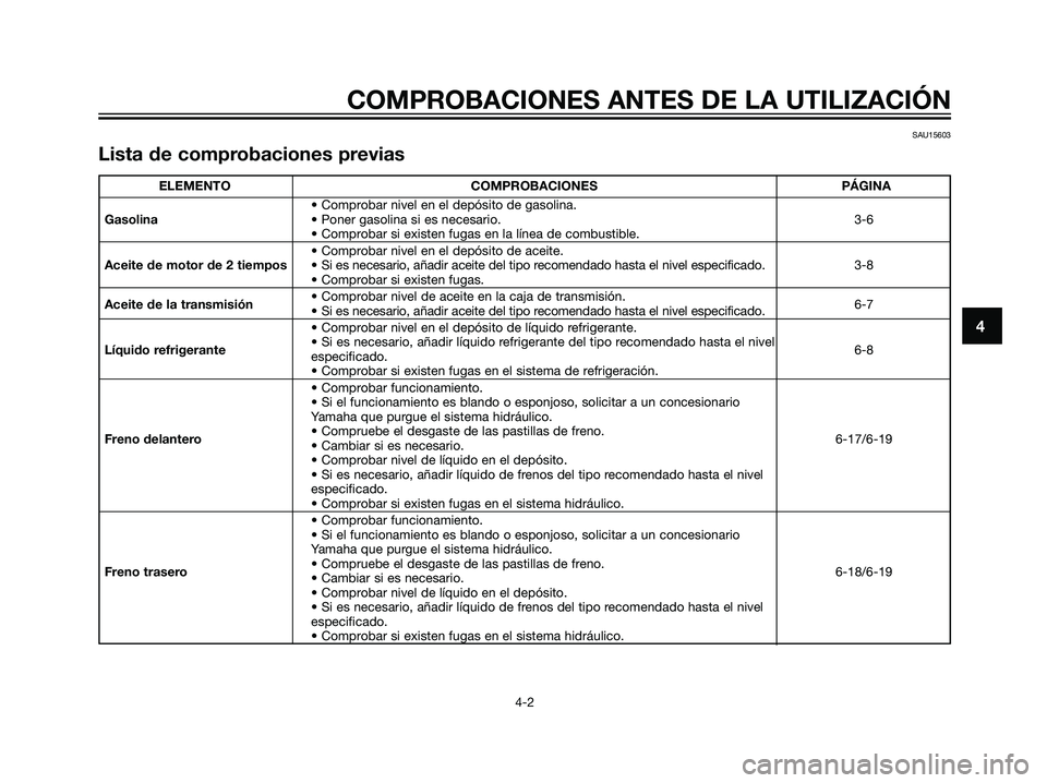 YAMAHA DT125R 2005 Manuale de Empleo (in Spanish) COMPROBACIONES ANTES DE LA UTILIZACIÓN
4-2
4
SAU15603
Lista de comprobaciones previas
ELEMENTO COMPROBACIONES PÁGINA
• Comprobar nivel en el depósito de gasolina.
Gasolina• Poner gasolina si es YAMAHA DT125R 2005 Manuale de Empleo (in Spanish) COMPROBACIONES ANTES DE LA UTILIZACIÓN
4-2
4
SAU15603
Lista de comprobaciones previas
ELEMENTO COMPROBACIONES PÁGINA
• Comprobar nivel en el depósito de gasolina.
Gasolina• Poner gasolina si es