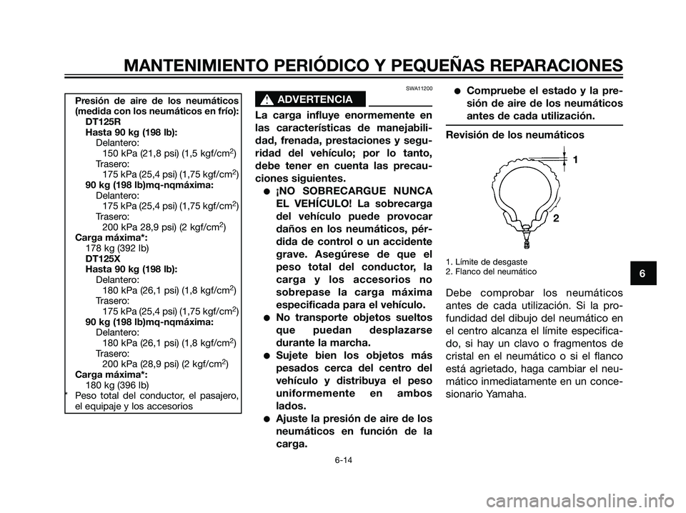 YAMAHA DT125R 2005 Manuale de Empleo (in Spanish) Presión de aire de los neumáticos
(medida con los neumáticos en frío):
DT125R
Hasta 90 kg (198 lb):
Delantero:
150 kPa (21,8 psi) (1,5 kgf/cm
2)
Trasero:
175 kPa (25,4 psi) (1,75 kgf/cm
2)
90 kg ( YAMAHA DT125R 2005 Manuale de Empleo (in Spanish) Presión de aire de los neumáticos
(medida con los neumáticos en frío):
DT125R
Hasta 90 kg (198 lb):
Delantero:
150 kPa (21,8 psi) (1,5 kgf/cm
2)
Trasero:
175 kPa (25,4 psi) (1,75 kgf/cm
2)
90 kg (