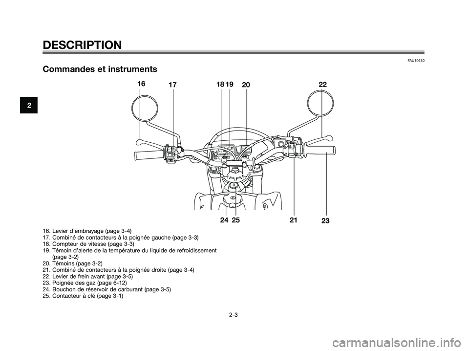 YAMAHA DT125R 2005 Notices Demploi (in French) FAU10430
Commandes et instruments
DESCRIPTION
2-3
2
0km/h406080
100
120
130 20y0
0
0
0
1
5000
8
16171819
2022
23
21
16. Levier d’embrayage (page 3-4)
17. Combiné de contacteurs à la poignée gauch YAMAHA DT125R 2005 Notices Demploi (in French) FAU10430
Commandes et instruments
DESCRIPTION
2-3
2
0km/h406080
100
120
130 20y0
0
0
0
1
5000
8
16171819
2022
23
21
16. Levier d’embrayage (page 3-4)
17. Combiné de contacteurs à la poignée gauch