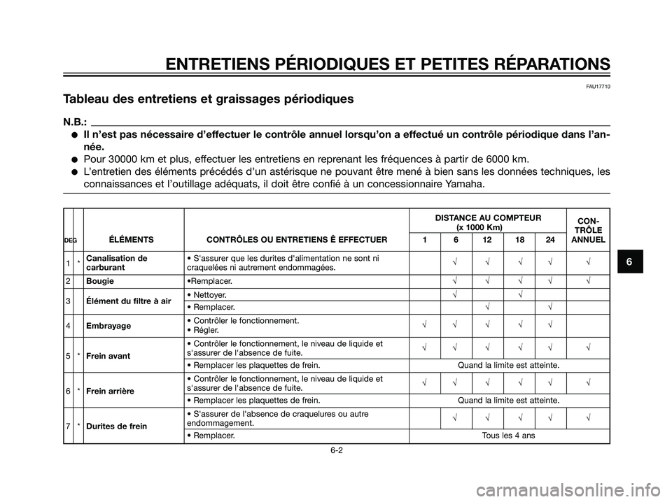 YAMAHA DT125R 2005  Notices Demploi (in French) FAU17710
Tableau des entretiens et graissages périodiques
N.B.:
Il n’est pas nécessaire d’effectuer le contrôle annuel lorsqu’on a effectué un contrôle périodique dans l’an-
née.
Pour