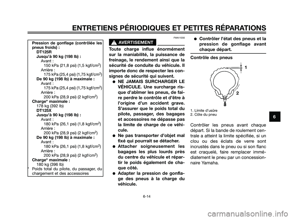 YAMAHA DT125R 2005  Notices Demploi (in French) Pression de gonflage (contrôlée les
pneus froids) :
DT125R
Jusqu’à 90 kg (198 lb) :
Avant :
150 kPa (21,8 psi) (1,5 kgf/cm
2)
Arrière :
175 kPa (25,4 psi) (1,75 kgf/cm
2)
De 90 kg (198 lb) à ma