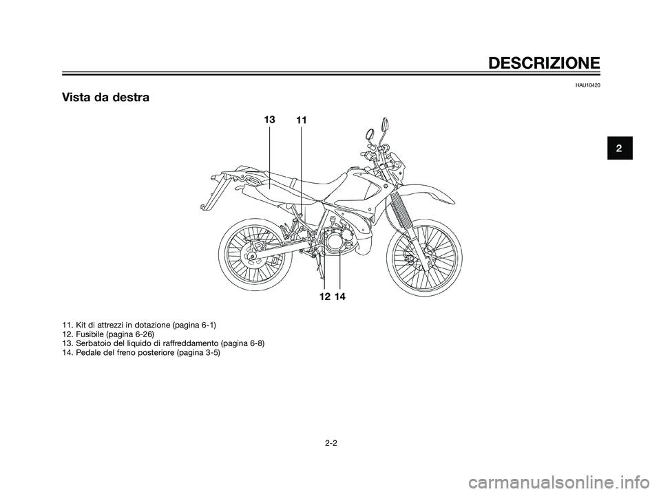YAMAHA DT125R 2006 Manuale duso (in Italian) HAU10420
Vista da destra
DESCRIZIONE
2-2
2
13
11
12 14
11. Kit di attrezzi in dotazione (pagina 6-1)
12. Fusibile (pagina 6-26)
13. Serbatoio del liquido di raffreddamento (pagina 6-8)
14. Pedale del YAMAHA DT125R 2006 Manuale duso (in Italian) HAU10420
Vista da destra
DESCRIZIONE
2-2
2
13
11
12 14
11. Kit di attrezzi in dotazione (pagina 6-1)
12. Fusibile (pagina 6-26)
13. Serbatoio del liquido di raffreddamento (pagina 6-8)
14. Pedale del