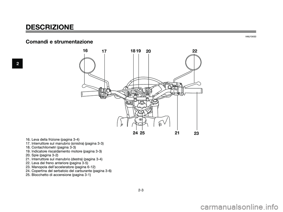 YAMAHA DT125R 2006 Manuale duso (in Italian) HAU10430
Comandi e strumentazione
DESCRIZIONE
2-3
2
0km/h406080
100
120
130 20y0
0
0
0
1
5000
8
16171819
2022
23
21
16. Leva della frizione (pagina 3-4)
17. Interruttore sul manubrio (sinistra) (pagin YAMAHA DT125R 2006 Manuale duso (in Italian) HAU10430
Comandi e strumentazione
DESCRIZIONE
2-3
2
0km/h406080
100
120
130 20y0
0
0
0
1
5000
8
16171819
2022
23
21
16. Leva della frizione (pagina 3-4)
17. Interruttore sul manubrio (sinistra) (pagin