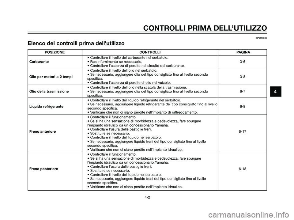 YAMAHA DT125R 2006 Manuale duso (in Italian) CONTROLLI PRIMA DELL’UTILIZZO
4-2
4
HAU15603
Elenco dei controlli prima dellutilizzo
POSIZIONE CONTROLLI PAGINA
• Controllare il livello del carburante nel serbatoio.
Carburante• Fare rifornime YAMAHA DT125R 2006 Manuale duso (in Italian) CONTROLLI PRIMA DELL’UTILIZZO
4-2
4
HAU15603
Elenco dei controlli prima dellutilizzo
POSIZIONE CONTROLLI PAGINA
• Controllare il livello del carburante nel serbatoio.
Carburante• Fare rifornime