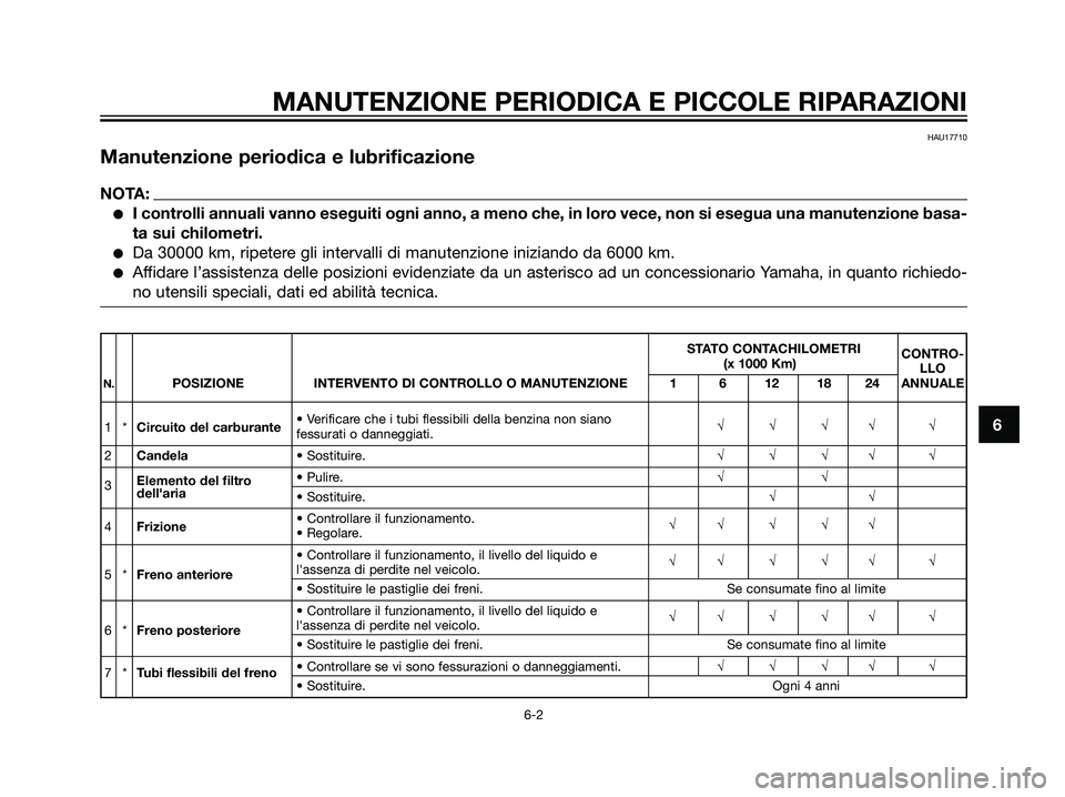 YAMAHA DT125R 2006  Manuale duso (in Italian) HAU17710
Manutenzione periodica e lubrificazione
NOTA:
I controlli annuali vanno eseguiti ogni anno, a meno che, in loro vece, non si esegua una manutenzione basa-
ta sui chilometri.
Da 30000 km, ri