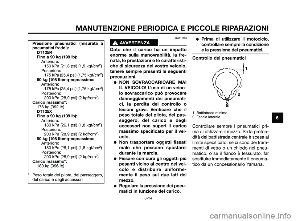 YAMAHA DT125R 2006 Manuale duso (in Italian) Pressione pneumatici (misurata a
pneumatici freddi):
DT125R
Fino a 90 kg (198 lb):
Anteriore:
150 kPa (21,8 psi) (1,5 kgf/cm
2)
Posteriore:
175 kPa (25,4 psi) (1,75 kgf/cm
2)
90 kg (198 lb)mq-nqmassim YAMAHA DT125R 2006 Manuale duso (in Italian) Pressione pneumatici (misurata a
pneumatici freddi):
DT125R
Fino a 90 kg (198 lb):
Anteriore:
150 kPa (21,8 psi) (1,5 kgf/cm
2)
Posteriore:
175 kPa (25,4 psi) (1,75 kgf/cm
2)
90 kg (198 lb)mq-nqmassim