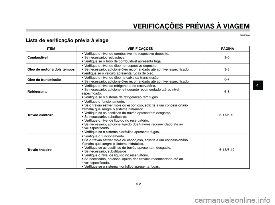 YAMAHA DT125R 2006 Manual de utilização (in Portuguese) VERIFICAÇÕES PRÉVIAS À VIAGEM
4-2
4
PAU15603
Lista de verificação prévia à viage
ITEM VERIFICAÇÕES PÁGINA
• Verifique o nível de combustível no respectivo depósito.
Combustível• Se YAMAHA DT125R 2006 Manual de utilização (in Portuguese) VERIFICAÇÕES PRÉVIAS À VIAGEM
4-2
4
PAU15603
Lista de verificação prévia à viage
ITEM VERIFICAÇÕES PÁGINA
• Verifique o nível de combustível no respectivo depósito.
Combustível• Se