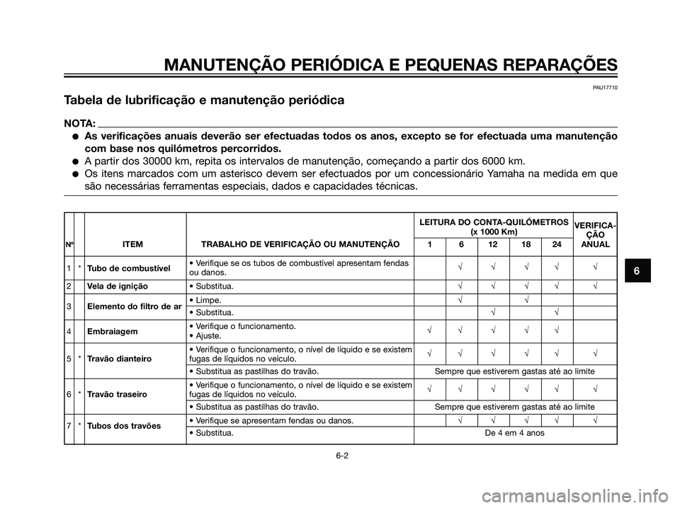 YAMAHA DT125R 2006  Manual de utilização (in Portuguese) PAU17710
Tabela de lubrificação e manutenção periódica
NOTA:
As verificações anuais deverão ser efectuadas todos os anos, excepto se for efectuada uma manutenção
com base nos quilómetros p