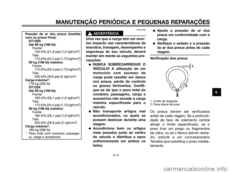 YAMAHA DT125R 2006  Manual de utilização (in Portuguese) Pressão de ar dos pneus (medida
com os pneus frios):
DT125R
Até 90 kg (198 lb):
Frente:
150 kPa (21,8 psi) (1,5 kgf/cm
2)
Trás:
175 kPa (25,4 psi) (1,75 kgf/cm
2)
90 kg (198 lb)-máximo:
Frente:
17