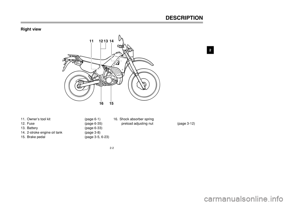 YAMAHA DT125R 2002 User Guide 2-2
DESCRIPTION
2
11. Owner’s tool kit  (page 6-1)
12. Fuse (page 6-35)
13. Battery (page 6-33)
14. 2-stroke engine oil tank  (page 3-8)
15. Brake pedal  (page 3-5, 6-23)16. Shock absorber spring 
p