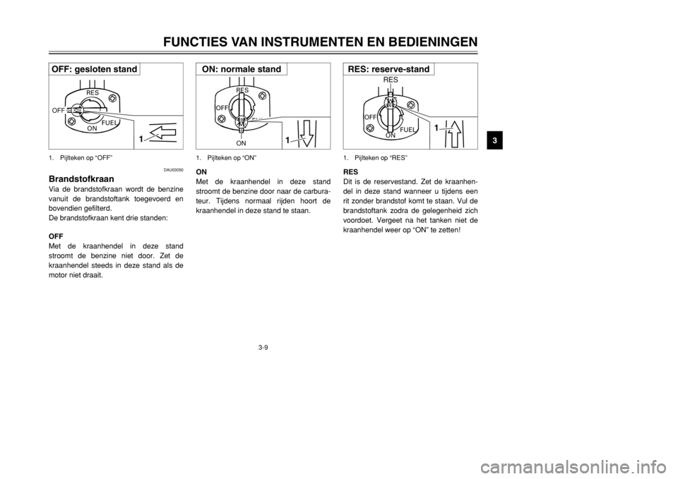 YAMAHA DT125R 2002  Instructieboekje (in Dutch) 3-9
FUNCTIES VAN INSTRUMENTEN EN BEDIENINGEN
3
ON
Met de kraanhendel in deze stand
stroomt de benzine door naar de carbura-
teur. Tijdens normaal rijden hoort de
kraanhendel in deze stand te staan.
ON
