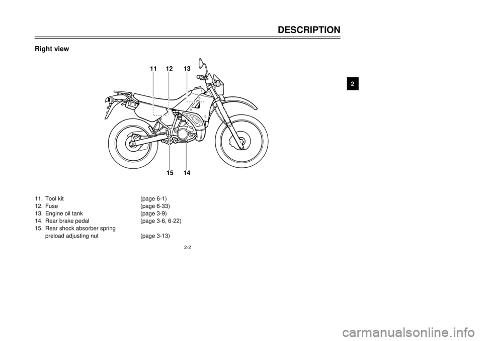 YAMAHA DT125R 2000 User Guide DESCRIPTION
12
3
4
5
6
7
8
9
2-2
111213
14 15
Right view11.Tool kit (page 6-1)
12.Fuse (page 6-33)
13.Engine oil tank (page 3-9)
14.Rear brake pedal (page 3-6, 6-22)
15.Rear shock absorber spring 
pre