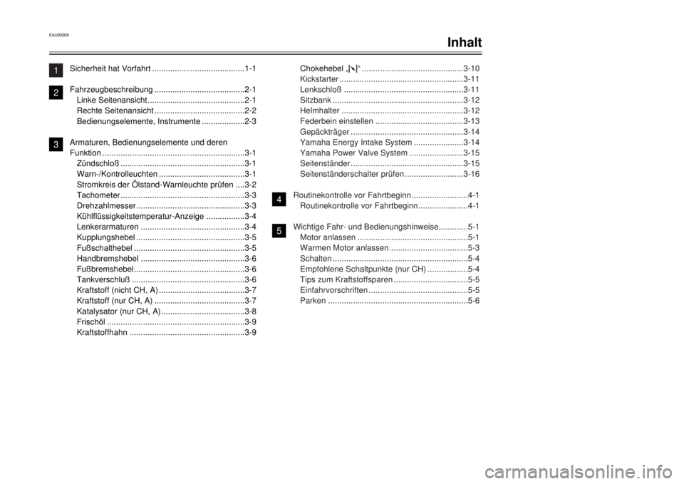 YAMAHA DT125R 2000  Betriebsanleitungen (in German) EAU00009
Inhalt
1
2
3
4
5
6
7
8
9 Sicherheit hat Vorfahrt.........................................1-1
Fahrzeugbeschreibung........................................2-1
Linke Seitenansicht...............