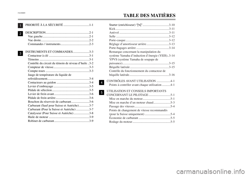 YAMAHA DT125R 2000  Notices Demploi (in French) FAU00009
TABLE DES MATIéRES
1
2
3
4
5
6
7
8
9
PRIORITƒ Ë LA SƒCURITƒ.................................1-1
DESCRIPTION........................................................2-1
Vue gauche.........