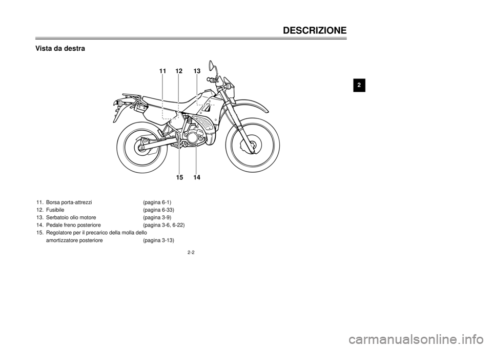 YAMAHA DT125R 2000 Manuale duso (in Italian) DESCRIZIONE
12
3
4
5
6
7
8
9
2-2
111213
14 15
Vista da destra11.Borsa porta-attrezzi(pagina 6-1)
12.Fusibile(pagina 6-33)
13.Serbatoio olio motore(pagina 3-9)
14.Pedale freno posteriore(pagina 3-6, 6- YAMAHA DT125R 2000 Manuale duso (in Italian) DESCRIZIONE
12
3
4
5
6
7
8
9
2-2
111213
14 15
Vista da destra11.Borsa porta-attrezzi(pagina 6-1)
12.Fusibile(pagina 6-33)
13.Serbatoio olio motore(pagina 3-9)
14.Pedale freno posteriore(pagina 3-6, 6-