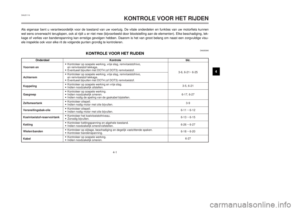 YAMAHA DT125R 2000  Instructieboekje (in Dutch) 4-1
DAU01114
KONTROLE VOOR HET RIJDEN
1
2
34
5
6
7
8
9
Als eigenaar bent u verantwoordelijk voor de toestand van uw voertuig. De vitale onderdelen en funkties van uw motorfiets kunnen
wel eens onverwa