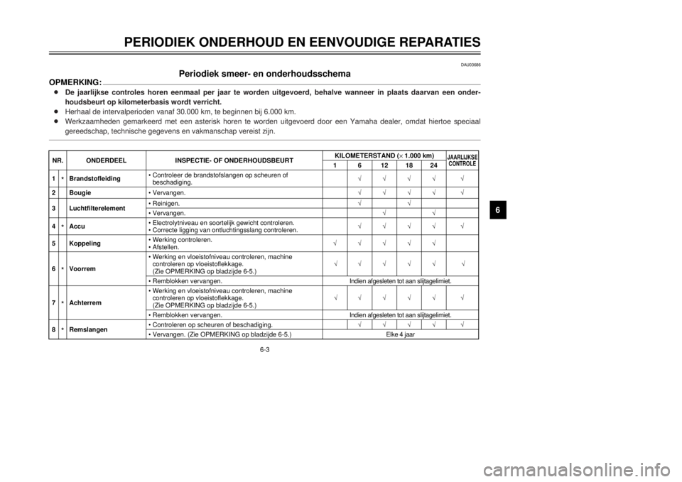 YAMAHA DT125R 2000  Instructieboekje (in Dutch) 6-3
PERIODIEK ONDERHOUD EN EENVOUDIGE REPARATIES
1
2
3
4
56
7
8
9
DAU03686
Periodiek smeer- en onderhoudsschema
OPMERKING:8De jaarlijkse controles horen eenmaal per jaar te worden uitgevoerd, behalve 