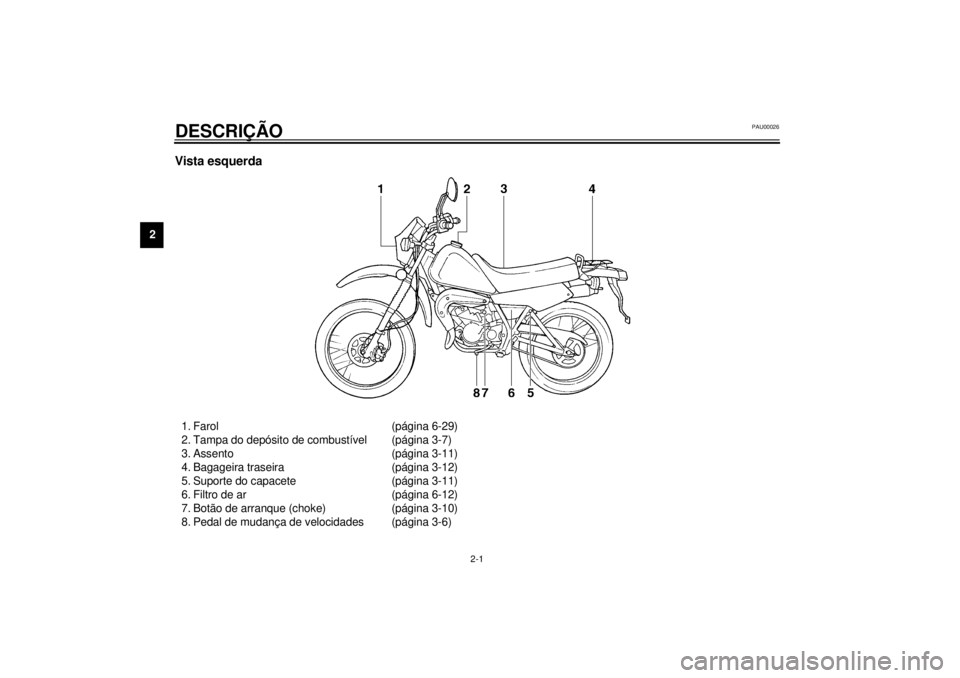 YAMAHA DT50LC 2000  Manual de utilização (in Portuguese) 2-1
2
PAU00026
2-DESCRIÇÃOVista esquerda1. Farol (página 6-29)
2. Tampa do depósito de combustível (página 3-7)
3. Assento (página 3-11)
4. Bagageira traseira (página 3-12)
5. Suporte do capac