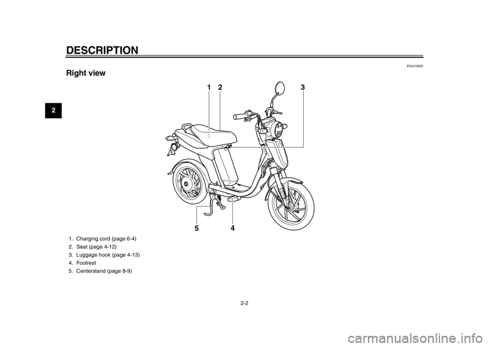 YAMAHA EC-03 2012 User Guide DESCRIPTION
2-2
12
3
4
5
6
7
8
9
EAU10420
Right view
13
4
2
5
1. Charging cord (page 6-4)
2. Seat (page 4-12)
3. Luggage hook (page 4-13)
4. Footrest
5. Centerstand (page 8-9)
1CB-9-EA.book 2 ペー YAMAHA EC-03 2012 User Guide DESCRIPTION
2-2
12
3
4
5
6
7
8
9
EAU10420
Right view
13
4
2
5
1. Charging cord (page 6-4)
2. Seat (page 4-12)
3. Luggage hook (page 4-13)
4. Footrest
5. Centerstand (page 8-9)
1CB-9-EA.book 2 ペー