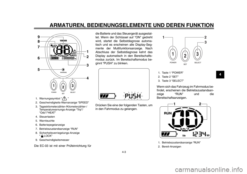 YAMAHA EC-03 2012  Betriebsanleitungen (in German) ARMATUREN, BEDIENUNGSELEMENTE UND DEREN FUNKTION
4-3
2
345
6
7
8
9
Die EC-03 ist mit einer Prüfeinrichtung fürdie Batterie und das Steuergerät ausgestat-
tet. Wenn der Schlüssel auf “ON” gedre