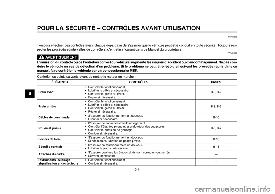 YAMAHA EC-03 2012  Notices Demploi (in French) 5-1
1
2
3
45
6
7
8
9
POUR LA SÉCURITÉ – CONTRÔLES AVANT UTILISATION
FAU15596
Toujours effectuer ces contrôles avant chaque départ afin de s’assurer que le véhicule peut être conduit en tout