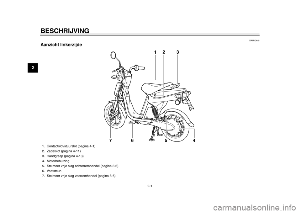 YAMAHA EC-03 2012 Instructieboekje (in Dutch) 2-1
12
BESCHRIJVING
DAU10410
Aanzicht linkerzijde
12
54
7 3
6
1. Contactslot/stuurslot (pagina 4-1)
2. Zadelslot (pagina 4-11)
3. Handgreep (pagina 4-13)
4. Motorbehuizing
5. Stelmoer vrije slag acht YAMAHA EC-03 2012 Instructieboekje (in Dutch) 2-1
12
BESCHRIJVING
DAU10410
Aanzicht linkerzijde
12
54
7 3
6
1. Contactslot/stuurslot (pagina 4-1)
2. Zadelslot (pagina 4-11)
3. Handgreep (pagina 4-13)
4. Motorbehuizing
5. Stelmoer vrije slag acht