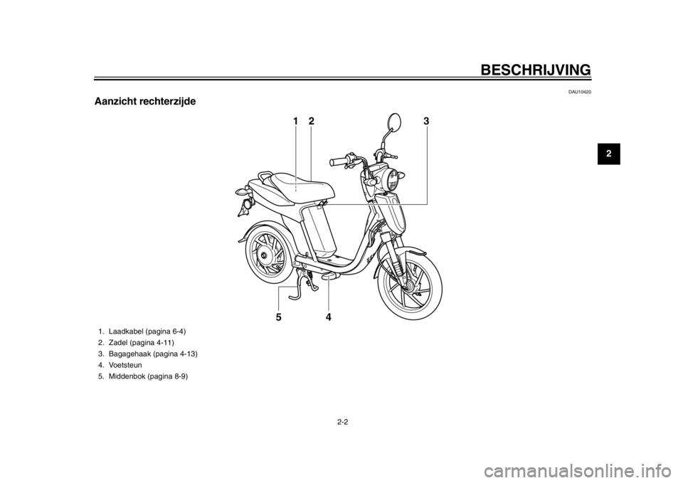 YAMAHA EC-03 2012 Instructieboekje (in Dutch) BESCHRIJVING
2-2
23
4
5
6
7
8
9
DAU10420
Aanzicht rechterzijde
13
4
2
5
1. Laadkabel (pagina 6-4)
2. Zadel (pagina 4-11)
3. Bagagehaak (pagina 4-13)
4. Voetsteun
5. Middenbok (pagina 8-9)
1CB-9-DA-D0. YAMAHA EC-03 2012 Instructieboekje (in Dutch) BESCHRIJVING
2-2
23
4
5
6
7
8
9
DAU10420
Aanzicht rechterzijde
13
4
2
5
1. Laadkabel (pagina 6-4)
2. Zadel (pagina 4-11)
3. Bagagehaak (pagina 4-13)
4. Voetsteun
5. Middenbok (pagina 8-9)
1CB-9-DA-D0.