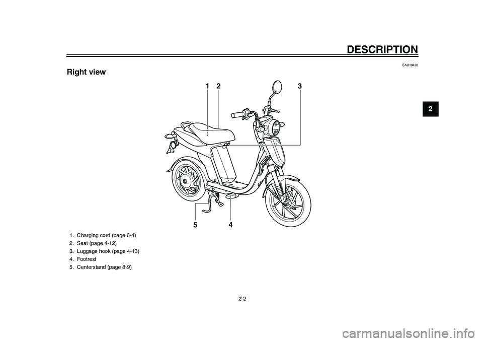 YAMAHA EC-03 2011 User Guide DESCRIPTION
2-2
23
4
5
6
7
8
9
EAU10420
Right view
13
4 2
5
1. Charging cord (page 6-4)
2. Seat (page 4-12)
3. Luggage hook (page 4-13)
4. Footrest
5. Centerstand (page 8-9)
1CB-9-E0.book  2 ページ