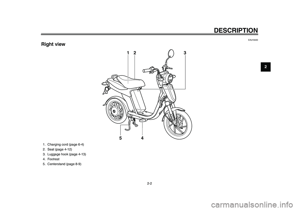 YAMAHA EC-03 2011 User Guide DESCRIPTION
2-2
23
4
5
6
7
8
9
EAU10420
Right view
13
4 2
5
1. Charging cord (page 6-4)
2. Seat (page 4-12)
3. Luggage hook (page 4-13)
4. Footrest
5. Centerstand (page 8-9)
1CB-9-E0.book 2 ページ YAMAHA EC-03 2011 User Guide DESCRIPTION
2-2
23
4
5
6
7
8
9
EAU10420
Right view
13
4 2
5
1. Charging cord (page 6-4)
2. Seat (page 4-12)
3. Luggage hook (page 4-13)
4. Footrest
5. Centerstand (page 8-9)
1CB-9-E0.book 2 ページ
